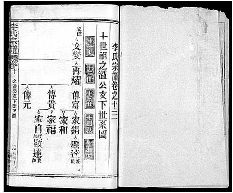 [李]李氏宗谱_16卷首4卷 (湖北) 李氏家谱_二十五.pdf