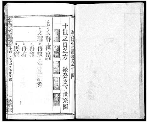 [李]李氏宗谱_16卷首4卷 (湖北) 李氏家谱_二十六.pdf