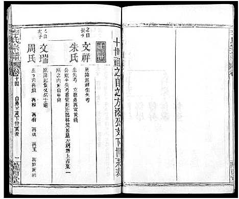 [李]李氏宗谱_16卷首4卷 (湖北) 李氏家谱_二十六.pdf