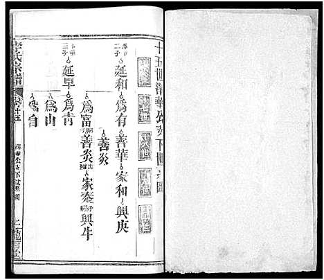 [李]李氏宗谱_16卷首4卷 (湖北) 李氏家谱_二十七.pdf