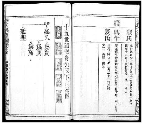 [李]李氏宗谱_16卷首4卷 (湖北) 李氏家谱_二十七.pdf