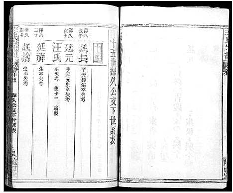 [李]李氏宗谱_16卷首4卷 (湖北) 李氏家谱_二十八.pdf