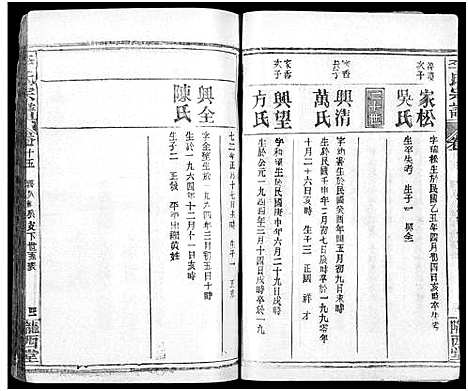 [李]李氏宗谱_16卷首4卷 (湖北) 李氏家谱_二十八.pdf