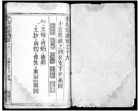 [李]李氏宗谱_16卷首4卷 (湖北) 李氏家谱_二十九.pdf