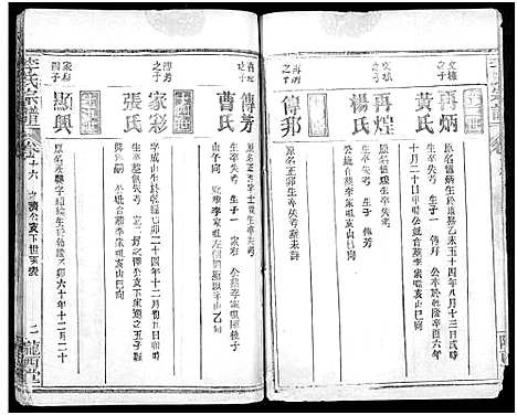 [李]李氏宗谱_16卷首4卷 (湖北) 李氏家谱_二十九.pdf