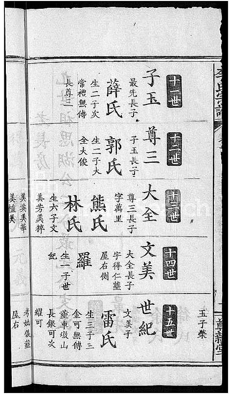 [李]李氏宗谱_16卷 (湖北) 李氏家谱_三.pdf