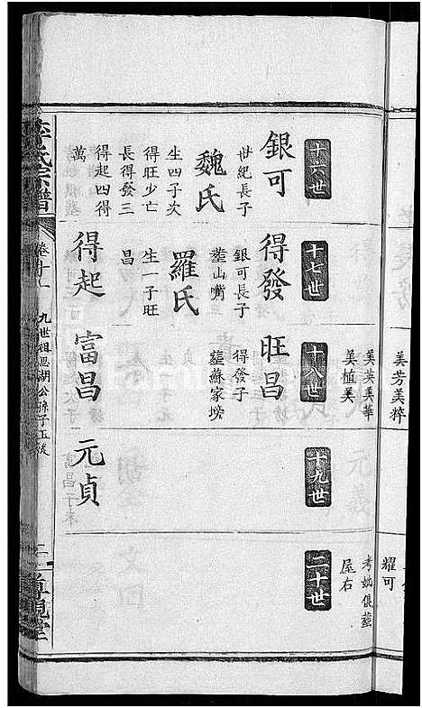 [李]李氏宗谱_16卷 (湖北) 李氏家谱_三.pdf