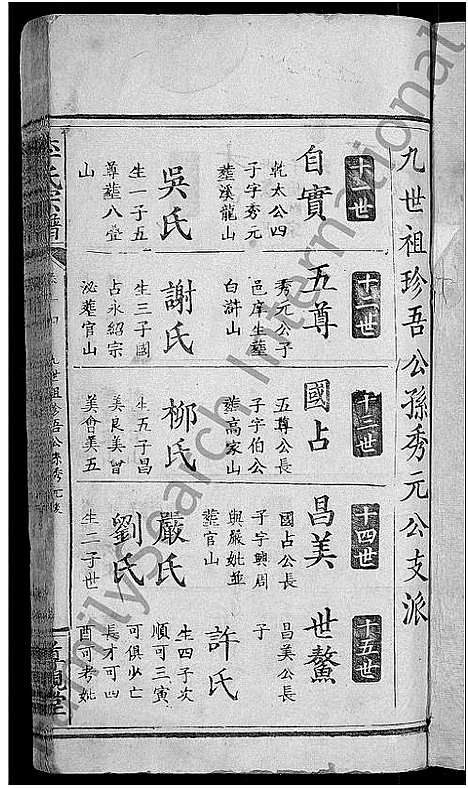 [李]李氏宗谱_16卷 (湖北) 李氏家谱_六.pdf