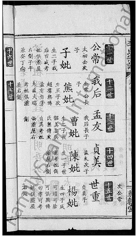 [李]李氏宗谱_16卷 (湖北) 李氏家谱_七.pdf