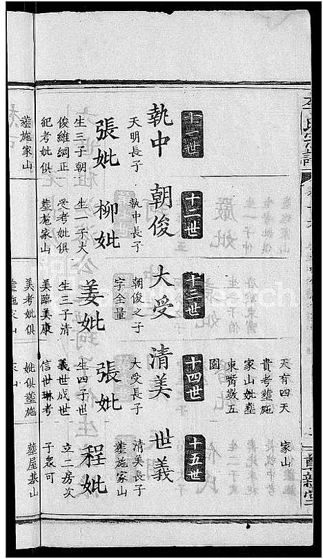 [李]李氏宗谱_16卷 (湖北) 李氏家谱_八.pdf