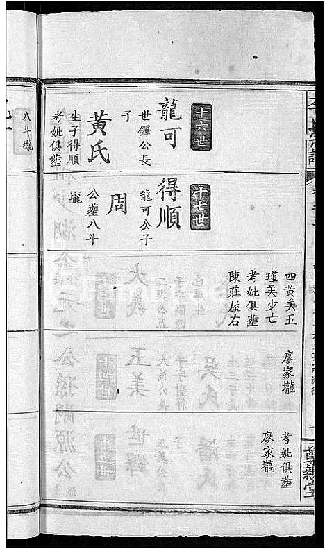 [李]李氏宗谱_16卷 (湖北) 李氏家谱_十.pdf