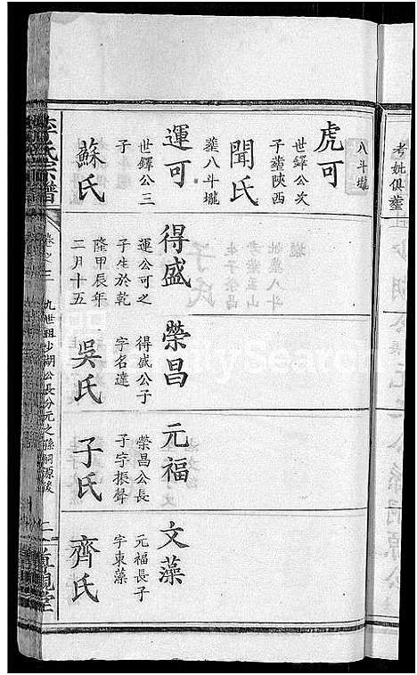 [李]李氏宗谱_16卷 (湖北) 李氏家谱_十.pdf