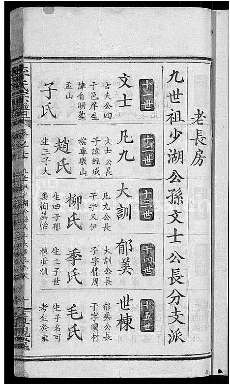 [李]李氏宗谱_16卷 (湖北) 李氏家谱_十四.pdf