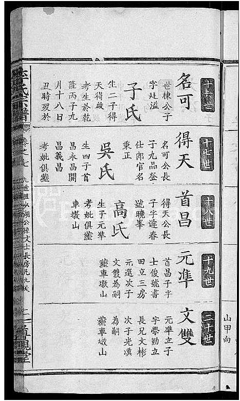 [李]李氏宗谱_16卷 (湖北) 李氏家谱_十四.pdf