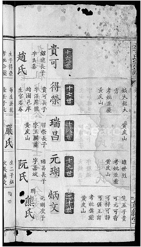 [李]李氏宗谱_16卷 (湖北) 李氏家谱_十五.pdf