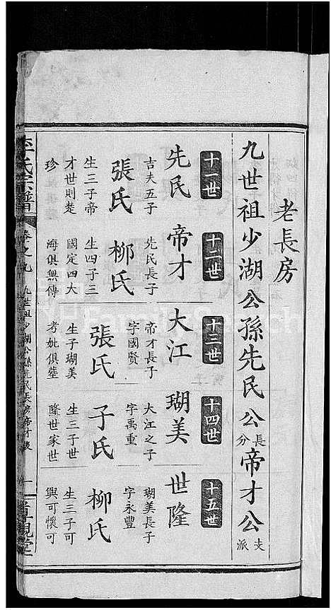 [李]李氏宗谱_16卷 (湖北) 李氏家谱_十六.pdf