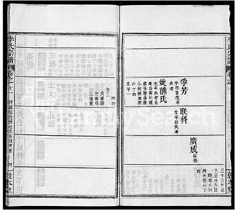 [李]李氏宗谱_17卷首1卷-冈邑李氏宗谱_楚黄李氏宗谱 (湖北) 李氏家谱_四.pdf