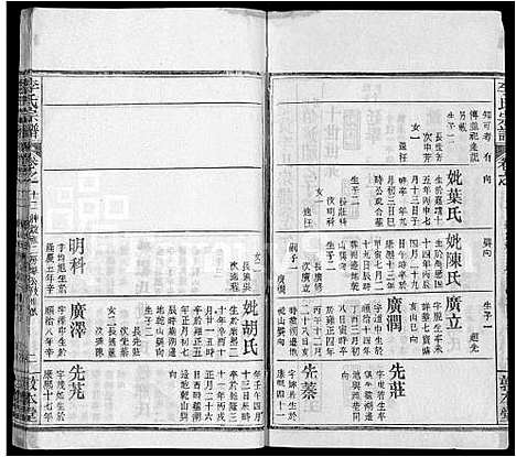 [李]李氏宗谱_17卷首1卷-冈邑李氏宗谱_楚黄李氏宗谱 (湖北) 李氏家谱_五.pdf