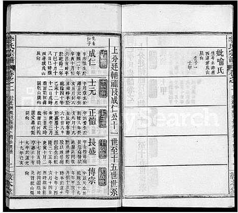 [李]李氏宗谱_17卷首1卷-冈邑李氏宗谱_楚黄李氏宗谱 (湖北) 李氏家谱_十二.pdf