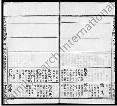 [李]李氏宗谱_17卷首1卷-冈邑李氏宗谱_楚黄李氏宗谱 (湖北) 李氏家谱_十四.pdf