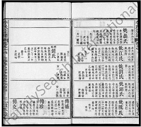 [李]李氏宗谱_17卷首1卷-冈邑李氏宗谱_楚黄李氏宗谱 (湖北) 李氏家谱_十七.pdf