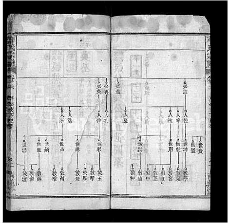 [李]李氏宗谱_18卷首2卷_末1卷-李氏学渊公四修宗谱_李学渊公谱 (湖北) 李氏家谱_九.pdf