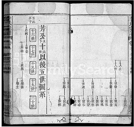 [李]李氏宗谱_18卷首2卷_末1卷-李氏学渊公四修宗谱_李学渊公谱 (湖北) 李氏家谱_十二.pdf