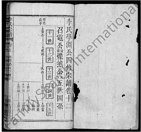 [李]李氏宗谱_18卷首2卷_末1卷-李氏学渊公四修宗谱_李学渊公谱 (湖北) 李氏家谱_十五.pdf