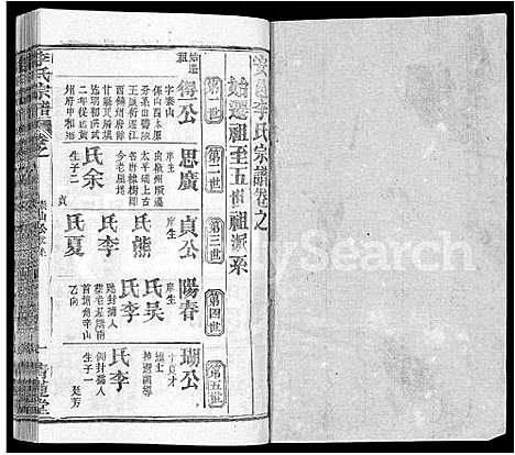 [李]李氏宗谱_22卷首2卷-安邑李氏宗谱 (湖北) 李氏家谱_二.pdf