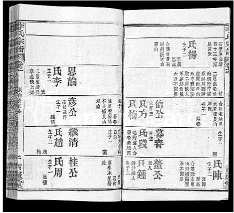 [李]李氏宗谱_22卷首2卷-安邑李氏宗谱 (湖北) 李氏家谱_二.pdf