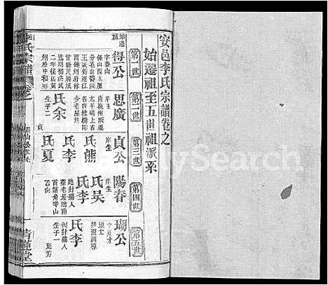 [李]李氏宗谱_22卷首2卷-安邑李氏宗谱 (湖北) 李氏家谱_五.pdf