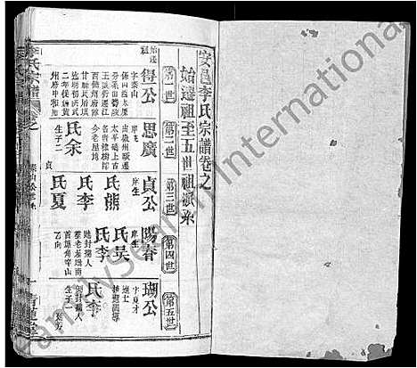 [李]李氏宗谱_22卷首2卷-安邑李氏宗谱 (湖北) 李氏家谱_七.pdf