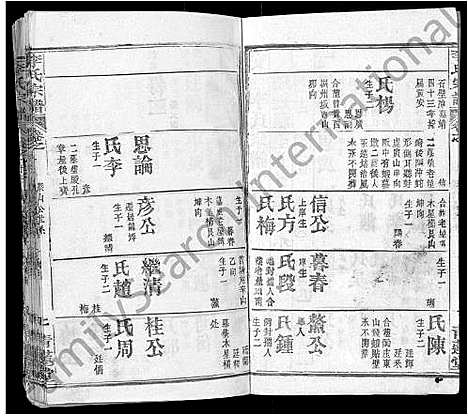 [李]李氏宗谱_22卷首2卷-安邑李氏宗谱 (湖北) 李氏家谱_七.pdf