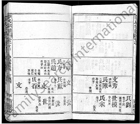 [李]李氏宗谱_22卷首2卷-安邑李氏宗谱 (湖北) 李氏家谱_七.pdf