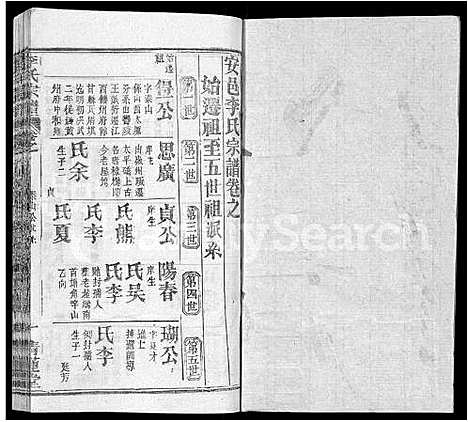 [李]李氏宗谱_22卷首2卷-安邑李氏宗谱 (湖北) 李氏家谱_八.pdf