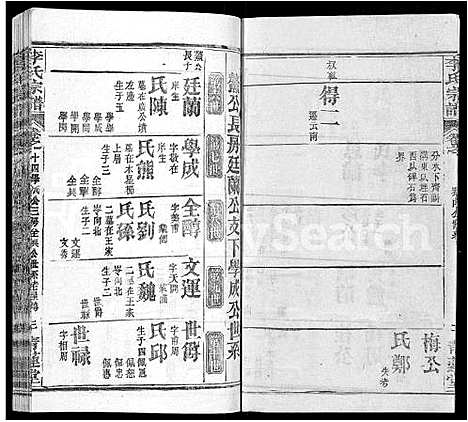 [李]李氏宗谱_22卷首2卷-安邑李氏宗谱 (湖北) 李氏家谱_八.pdf