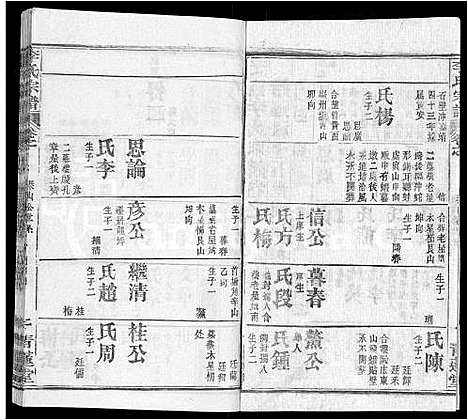 [李]李氏宗谱_22卷首2卷-安邑李氏宗谱 (湖北) 李氏家谱_十.pdf