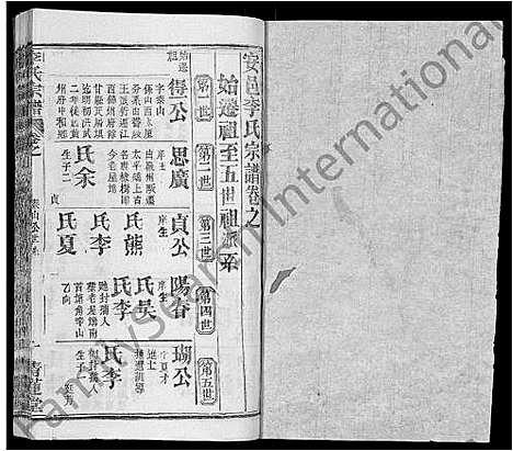 [李]李氏宗谱_22卷首2卷-安邑李氏宗谱 (湖北) 李氏家谱_十三.pdf