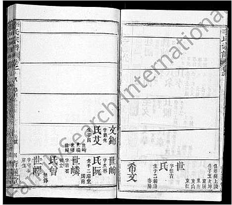 [李]李氏宗谱_22卷首2卷-安邑李氏宗谱 (湖北) 李氏家谱_十三.pdf