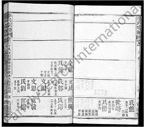 [李]李氏宗谱_22卷首2卷-安邑李氏宗谱 (湖北) 李氏家谱_十三.pdf