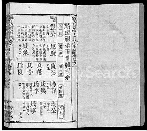 [李]李氏宗谱_22卷首2卷-安邑李氏宗谱 (湖北) 李氏家谱_十四.pdf