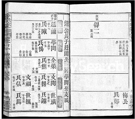 [李]李氏宗谱_22卷首2卷-安邑李氏宗谱 (湖北) 李氏家谱_十四.pdf