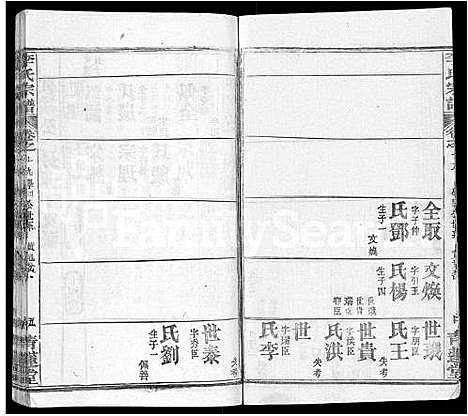 [李]李氏宗谱_22卷首2卷-安邑李氏宗谱 (湖北) 李氏家谱_十四.pdf