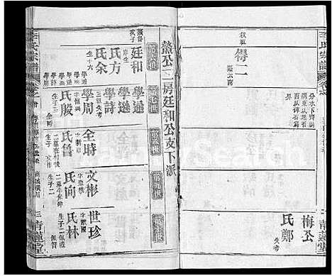 [李]李氏宗谱_22卷首2卷-安邑李氏宗谱 (湖北) 李氏家谱_十五.pdf