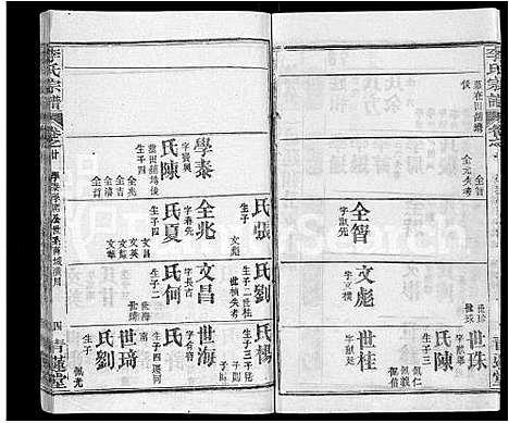 [李]李氏宗谱_22卷首2卷-安邑李氏宗谱 (湖北) 李氏家谱_十五.pdf