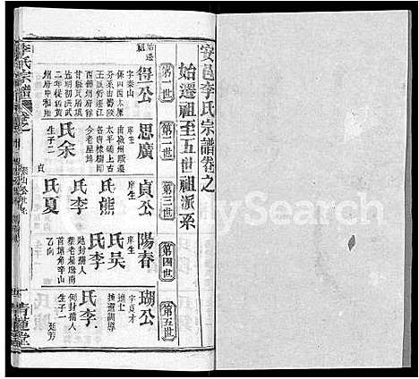 [李]李氏宗谱_22卷首2卷-安邑李氏宗谱 (湖北) 李氏家谱_十六.pdf