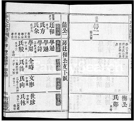 [李]李氏宗谱_22卷首2卷-安邑李氏宗谱 (湖北) 李氏家谱_十六.pdf