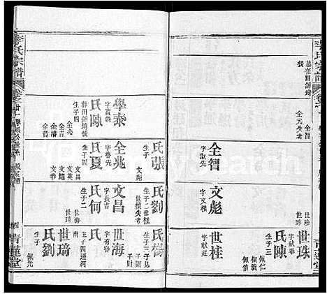 [李]李氏宗谱_22卷首2卷-安邑李氏宗谱 (湖北) 李氏家谱_十六.pdf