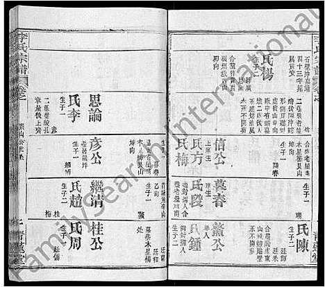 [李]李氏宗谱_22卷首2卷-安邑李氏宗谱 (湖北) 李氏家谱_十七.pdf