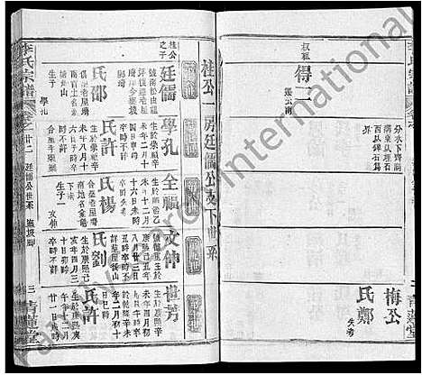 [李]李氏宗谱_22卷首2卷-安邑李氏宗谱 (湖北) 李氏家谱_十七.pdf